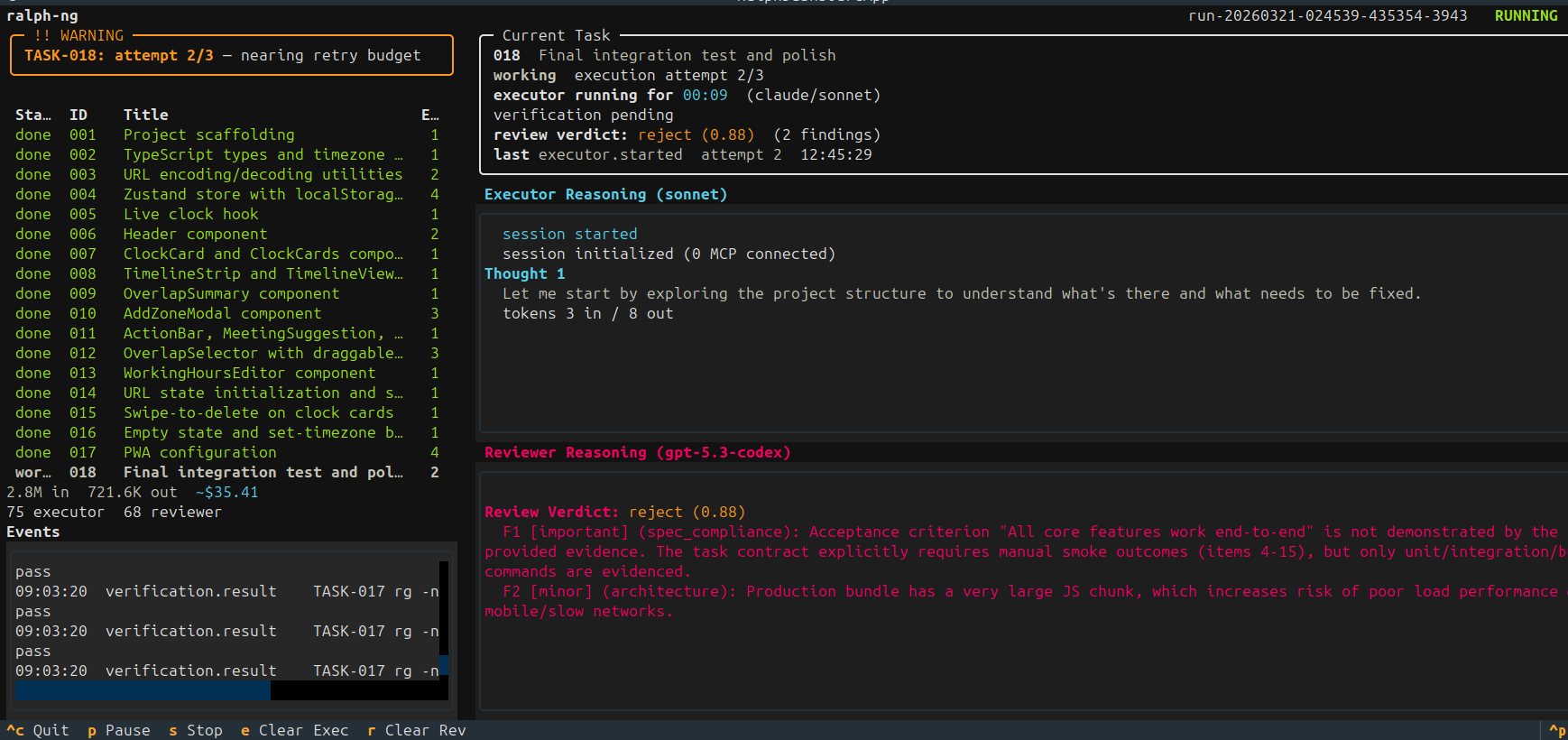 Screenshot of Ralph-NG alpha showing the adversarial orchestration interface